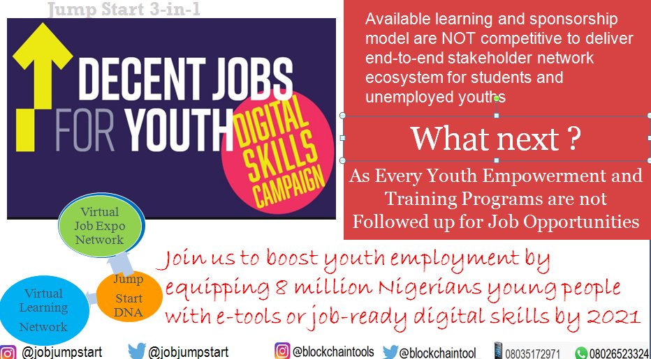 JobJumpstart's tweet image. A public private partnership invitation to Politicians @mbuhari, @NGRPresident @nassnigeria @GarShehu @akandeoj @BashirAhmaad  &amp;amp; the business community to equip 8 million youths with e-shop
#AsovillaWeekly
#asovillatoday
#nigeria
#NHGSFP

08035172971
@jobjumpstart
@MatchmakeB2B