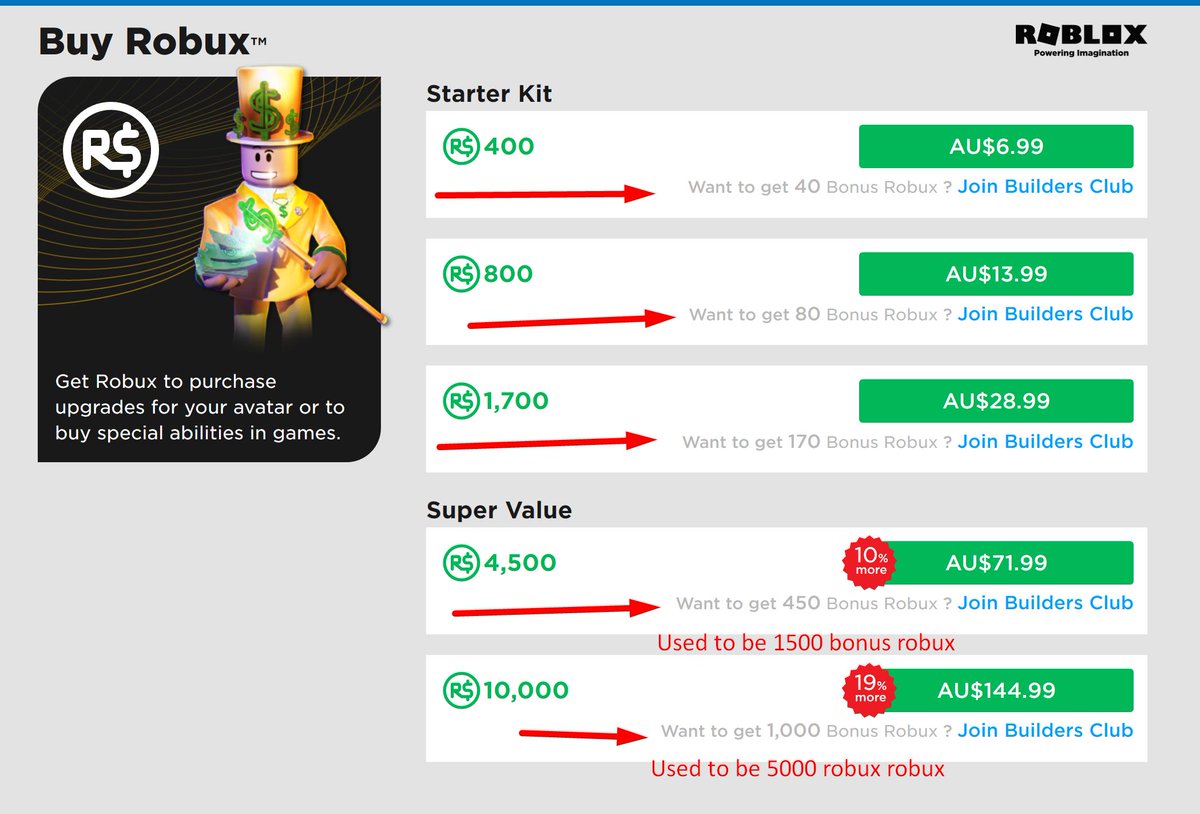 Kasodus On Twitter Roblox Lowered The Bonus Robux You Get - how to make your avatar look cool under 400 robuxroblox