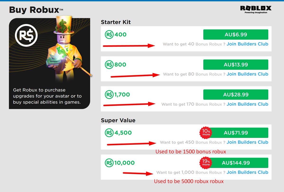 Kasodus On Twitter Roblox Lowered The Bonus Robux You Get - 