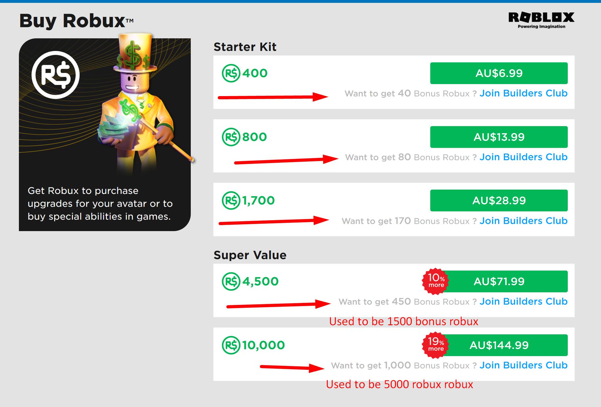 Kasodus Na Twitteru Roblox Lowered The Bonus Robux You Get - how to buy 40 robux