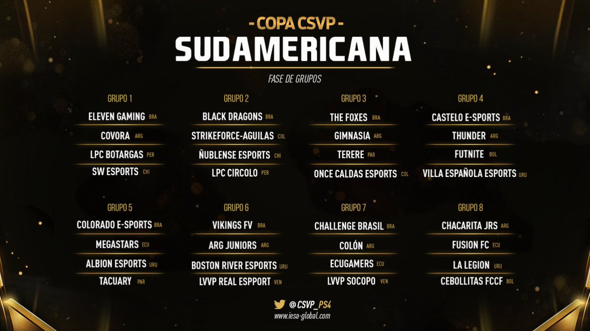 csvpgol's tweet photo. Así quedó el sorteo de Copa  #CSVPSudamericana 👏

Quien será el Campeón? 
https://t.co/rFCDuID3Oq

@IESAArgentina @IESABrasil 
@FUFVeSports @IESA_Chile @iesacolombia @VpcnV @anfv_chile @CsvpLbvp https://t.co/mFhVGAXmmk