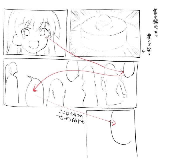 19巻のカバー裏、視線誘導のお話、個人的な見解です 