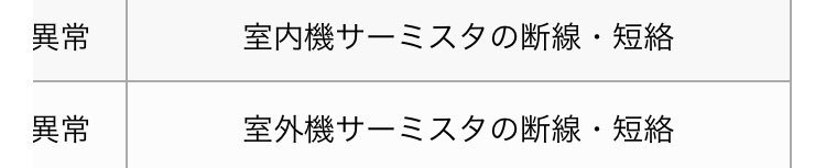 タイマーの点灯回数からエアコンのエラーはコレみたいです。

サーミスタって存在を初めて知りました…

修理に来て貰ったら おいくらかかるかなぁ… 