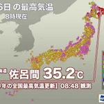 速報】北海道・佐呂間で9時前に35.2℃を観測・溶けてしまう?