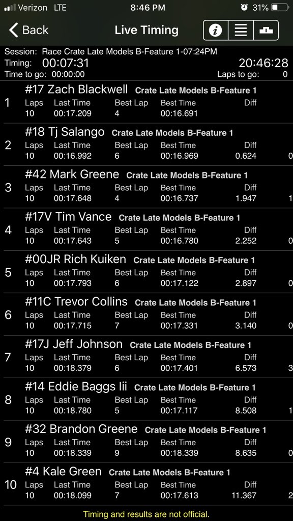 FUEL Racing Series tweet media