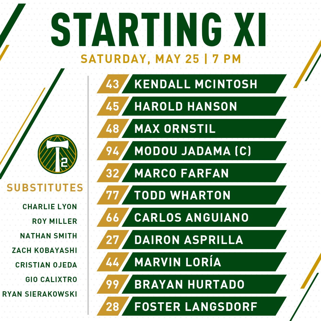 Tonight's Starting XI against <a href="/eplocomotivefc/">El Paso Locomotive FC</a>. 

#t2fc #PORvELP