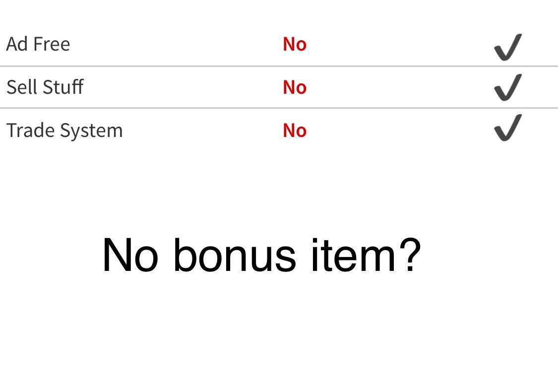 Roblox How To Sell Items No Bc