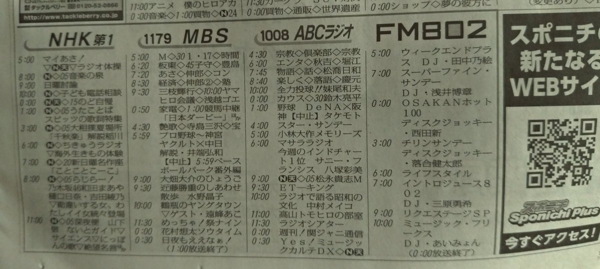 Suken Ar Twitter 大阪スポニチのラテ欄 曲名の横に各局のキャラクターが 描かれているのが少し好き キャラなどいないkbsは局ロゴ 毎日新聞グループの一味だからか Fm802を局ロゴを使って掲載 なお Fm Oh や ラジオ大阪などといった 聴取率が著しく低い局