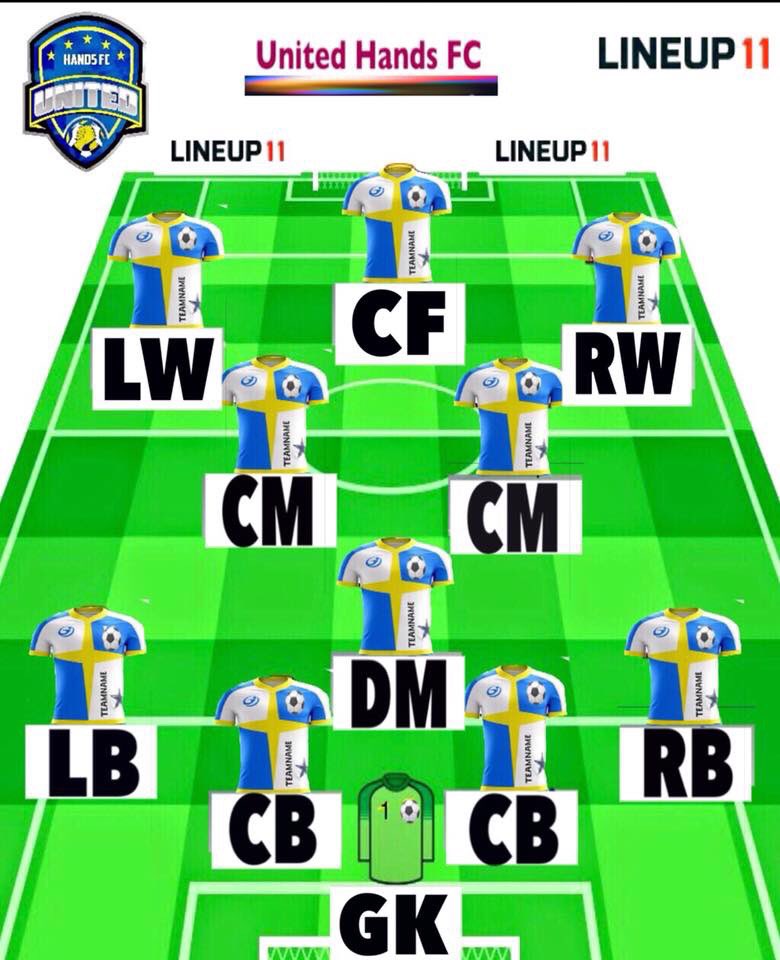 MSSL 2019 CUP🏆
———•———•———
Sunday’s game⚽️
Semi Final
May 26 at 4 pm 
UHFC Vs Atletico junior
👇🏟
151 Reservation Rd
Hyde Park, MA  02136
United States