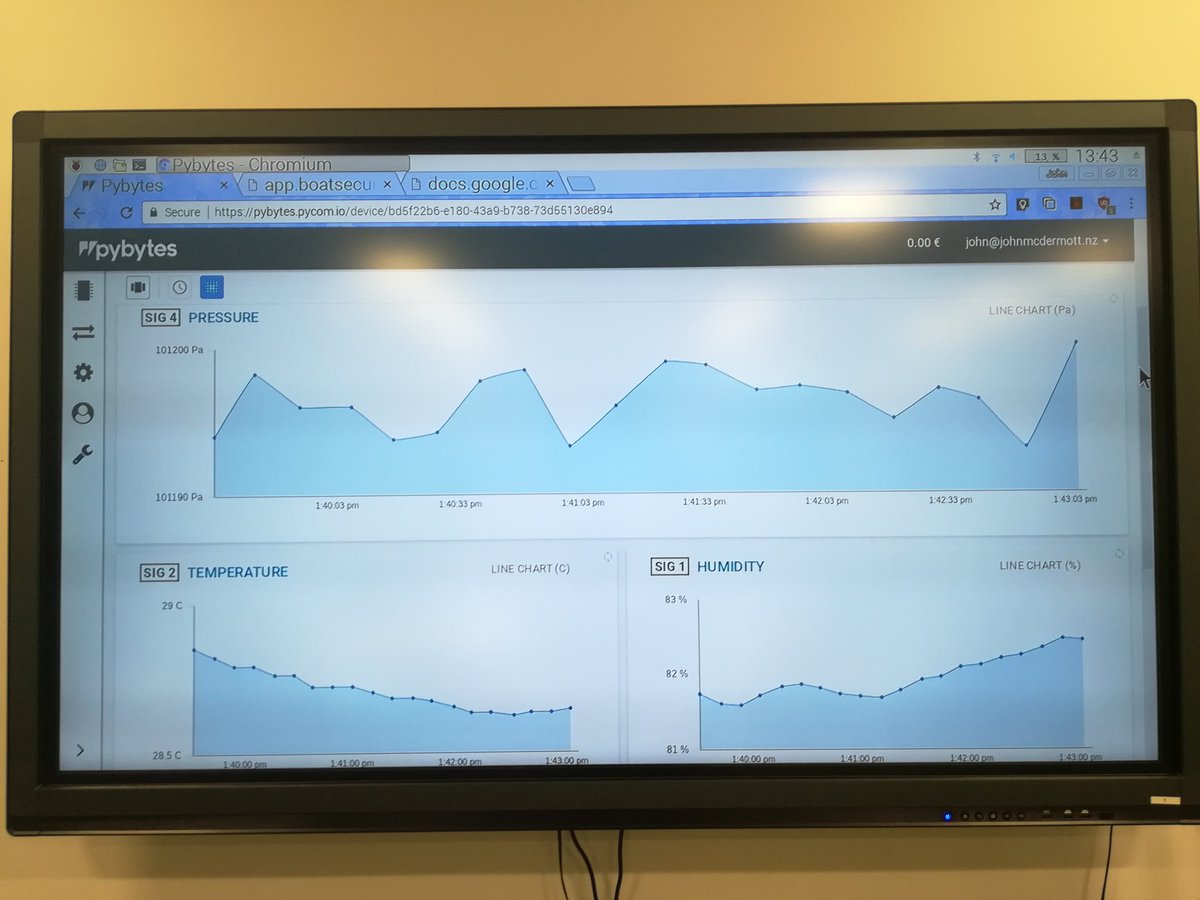 IngenuityMicro's tweet photo. Building an sensor dashboard at IoT hackathon https://t.co/5313JIvxQD