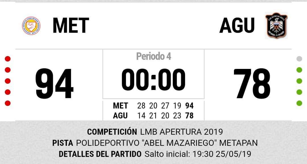 Gracias muchachos por una victoria mas