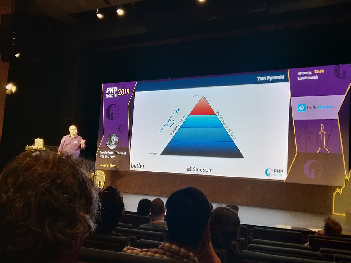 iansltx's tweet photo. Talking about smoke tests...and the testing pyramid...with @dj_thossi #phpsrb https://t.co/4FEsTGv6kD