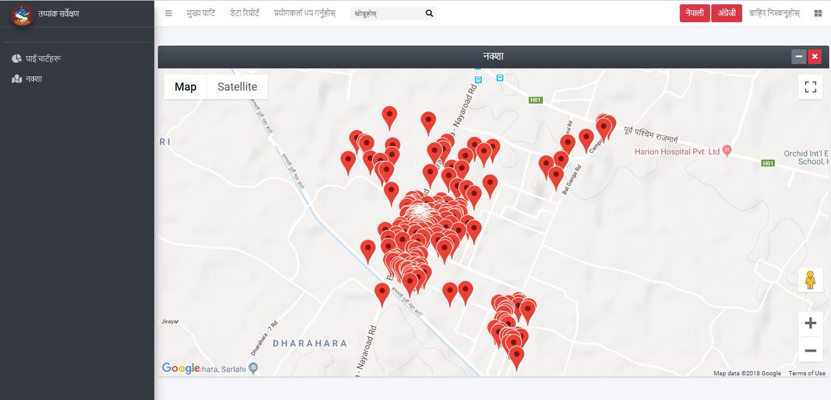 Guru Technology Pvt Ltd. tweet media