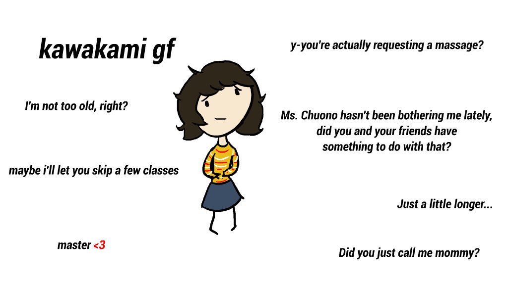 Kawakami ships.

Discuss.