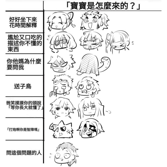 例のアレ 