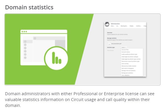 MCarlosUCC's tweet image. Interesting news with the latest @CircuitHQ update #sprint122 from @UnifyCo  #workstream #collaboration #UCaaS

Mute state remembered
Domain statistics 
OpenScape Business V2R7 integration
Incoming webhook
WebRTC routing policy

#TripleWin @Swisscom_B2B_de @SwissproS @UnifyCo_CH