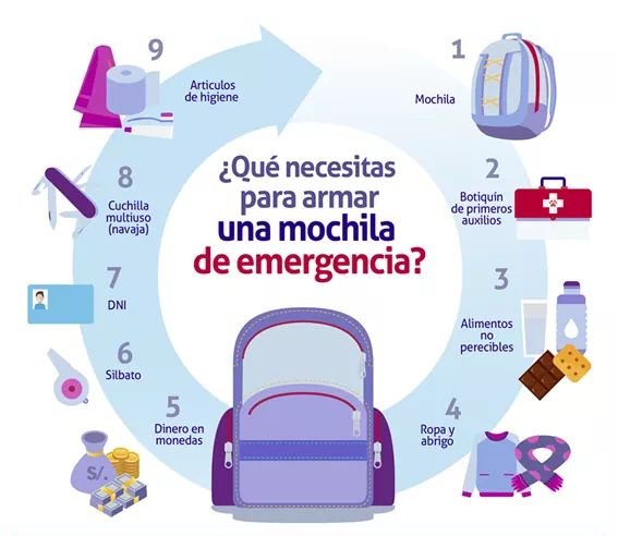 tvperupe's tweet photo. Ante estos casos, ten preparada tu mochila de emergencia. Aquí te enseñamos cómo armarla.
#SomosTodos https://t.co/caJGmNNsIj