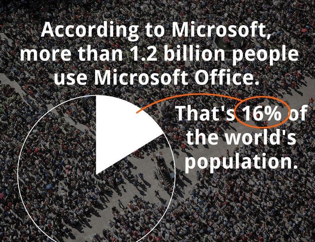 TechnoExcel's tweet image. #excel...#technoexcel