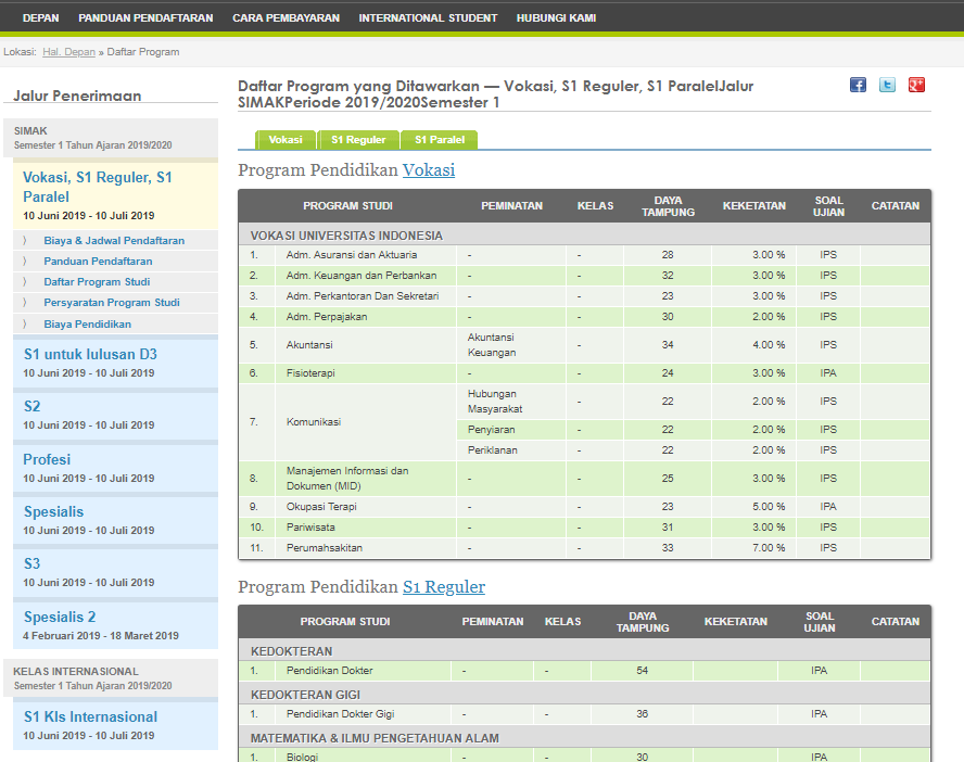 Keketatan Simak Ui - Berkas Download Guru