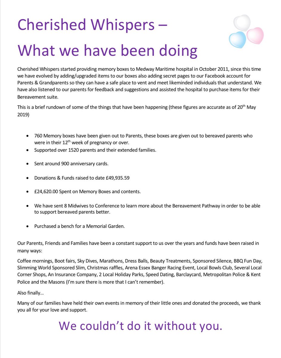 Recently we were asked to put together some stats for Cherished Whispers .... was astounded to actually see what we have achieved since 2011..... but it’s all down to you... you know who you are 💙💖💙💖💙💖💙💖💙💖