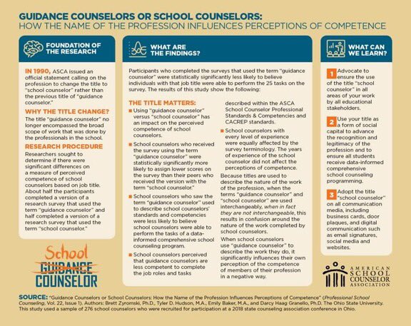 #imaschoolcounselor, <a href="/AmyLaBoscoHall/">Amy LaBosco Hall</a>, <a href="/vscavolusia/">Volusia School Counselor Association</a>