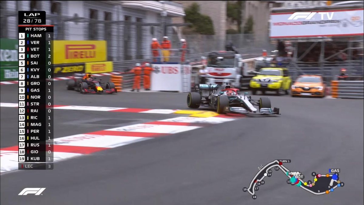 #Monaco'da heyecan devam ediyor.

1-) Hamilton
2-) Verstappen
3-) Vettel
4-) Bottas

Leclerc kaldı 🥺
Yağmur geliyor olabilir 🙂