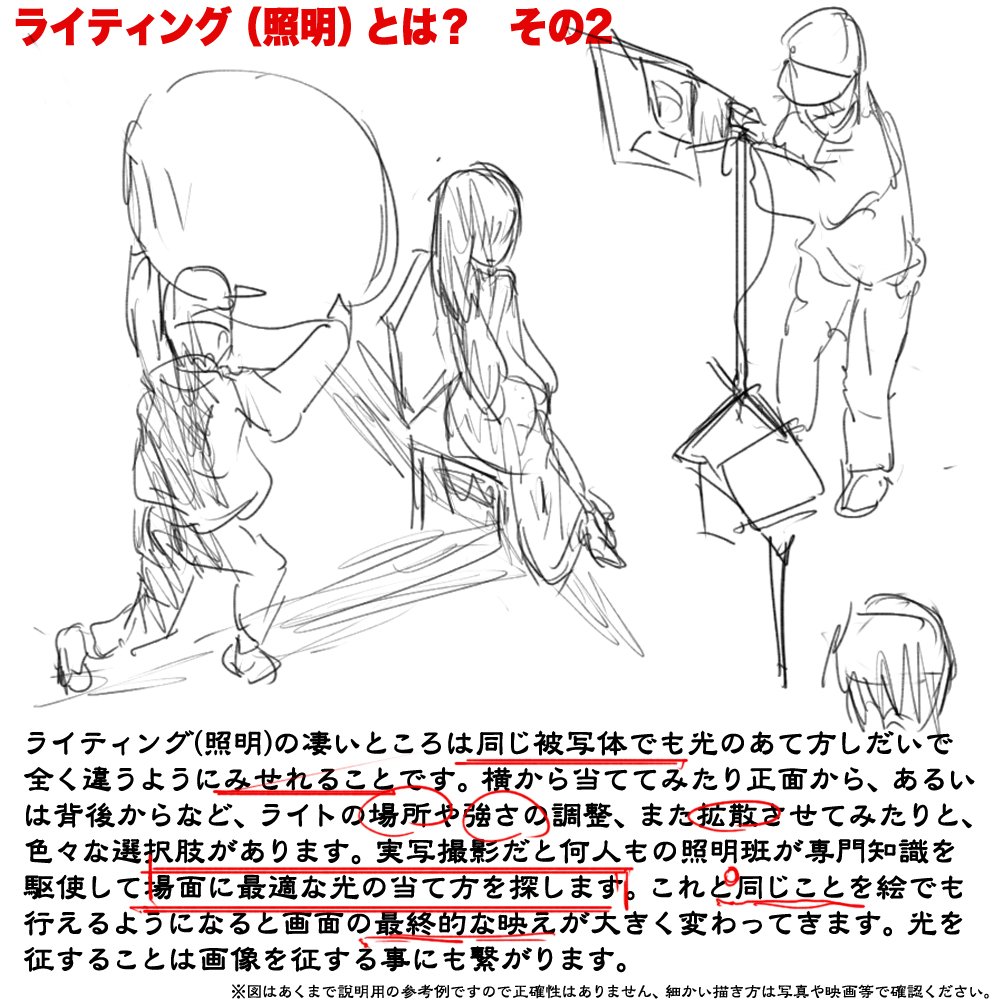 光と影の演出法 被写体を活かすための照明 
