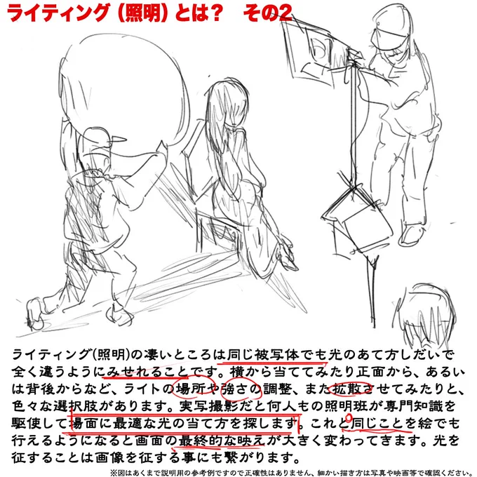 光と影の演出法 被写体を活かすための照明 