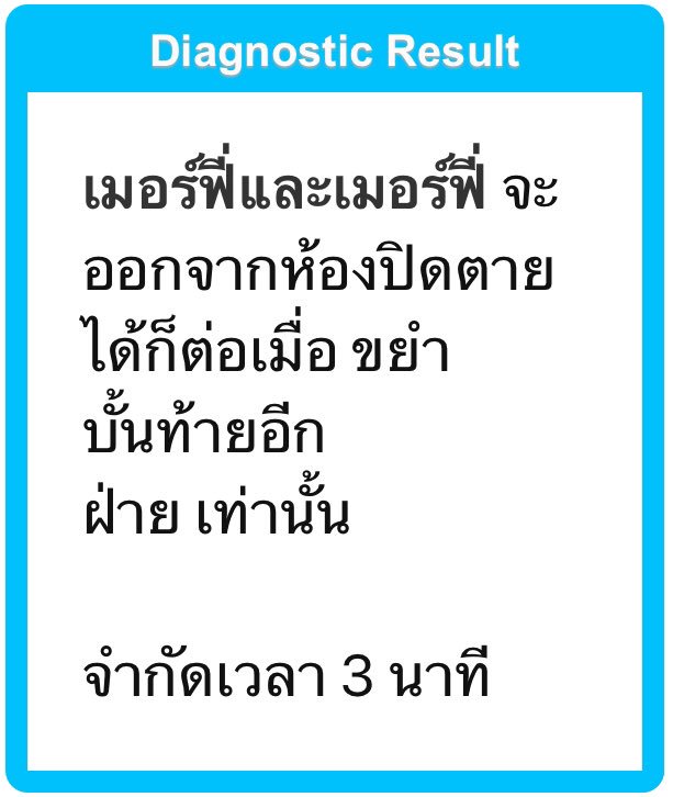 close tweet media