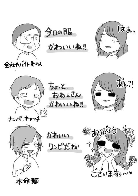 かわいいの重みの違い 