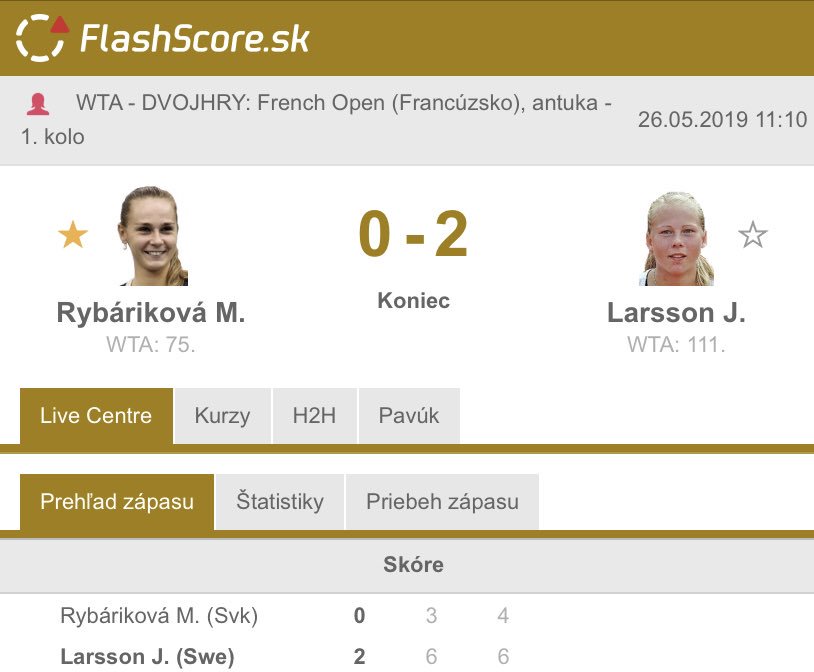 wta french open flashscore