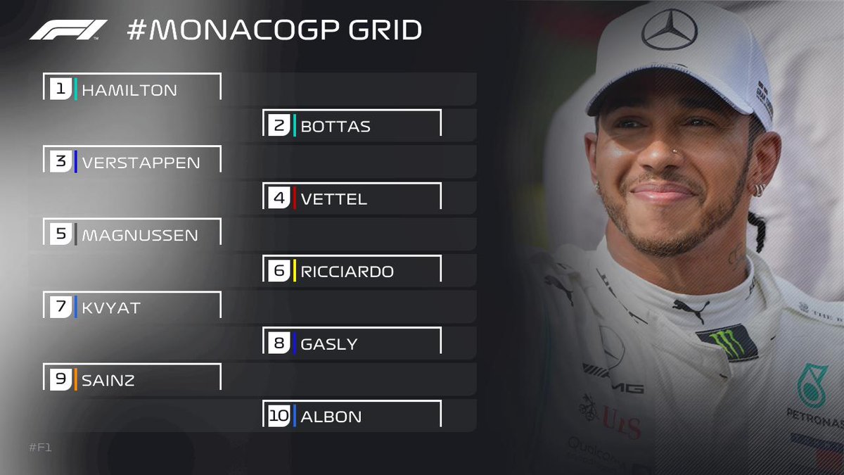 Formula 1 tweet media