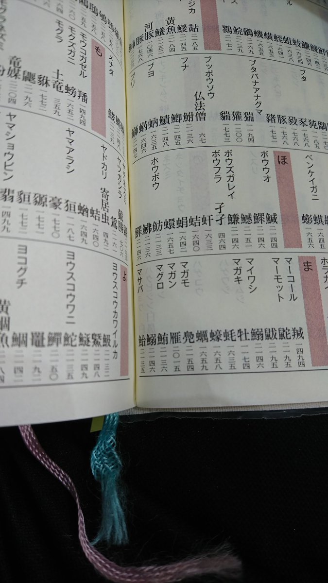 瀝 しずく 欏 W マグロはとりあえずこの2つみたい 熟字訓に凄いのがあった気がする 鰯は多分中国での意味かな くら寿司で漢字源開いてる変人