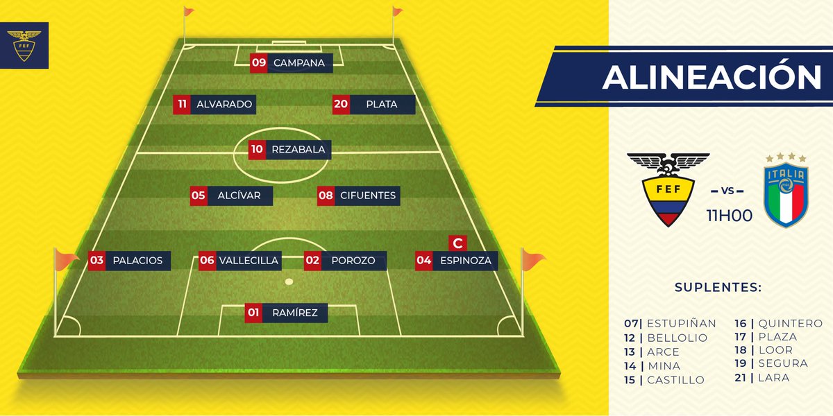 FEFecuador's tweet photo. ¡Once Tricolor! 🇪🇨

Alineación titular de nuestra selección ecuatoriana para enfrentar a Italia 🇮🇹 por el mundial Sub20 de Polonia. #MiTriMundial #U20WC https://t.co/AjGo0Y3ud3