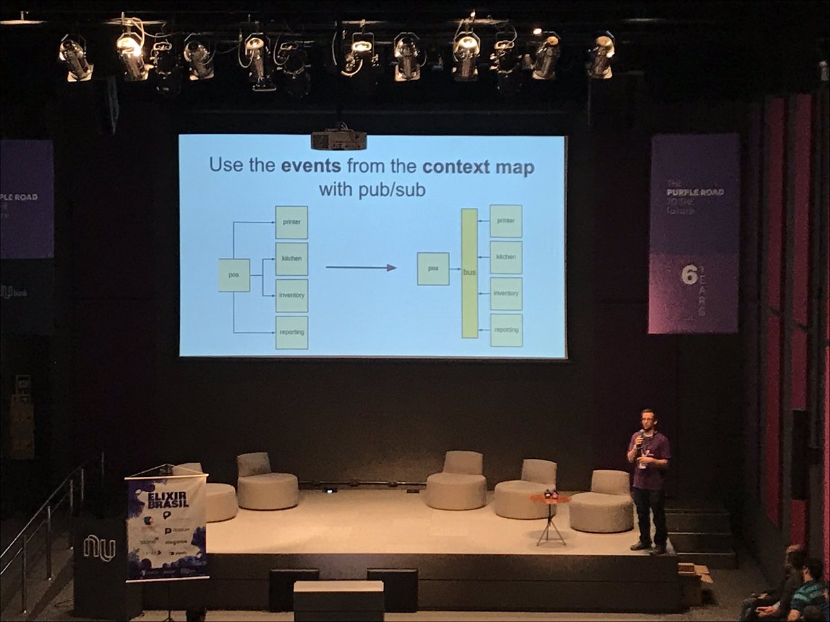 adamjacox's tweet photo. @adamjtew layin’ down some DDD at #ElixirBrasil https://t.co/nRyctrU5J1