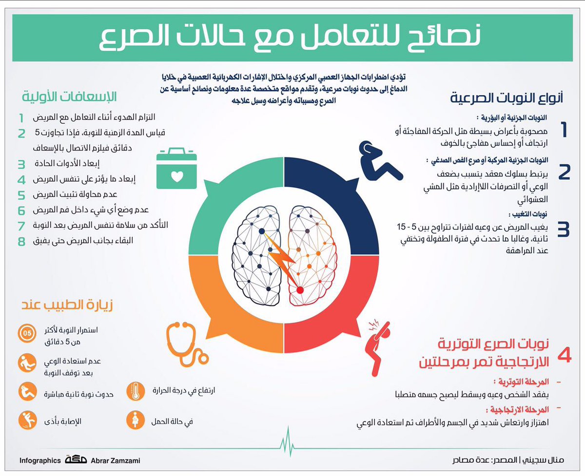 #حالات_الصرع
#الصرع