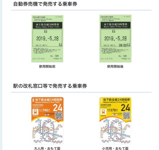 おいでよ名古屋 おいなご 5月27日 地下鉄全線24時間券 740円 が発売される 名古屋においでよ 最初に改札に投入した時刻から24時間の間 日を跨いでも地下鉄全線が乗り放題になるお値打ちな切符だよ ドニチエコきっぷも継続して発売されるから うまく