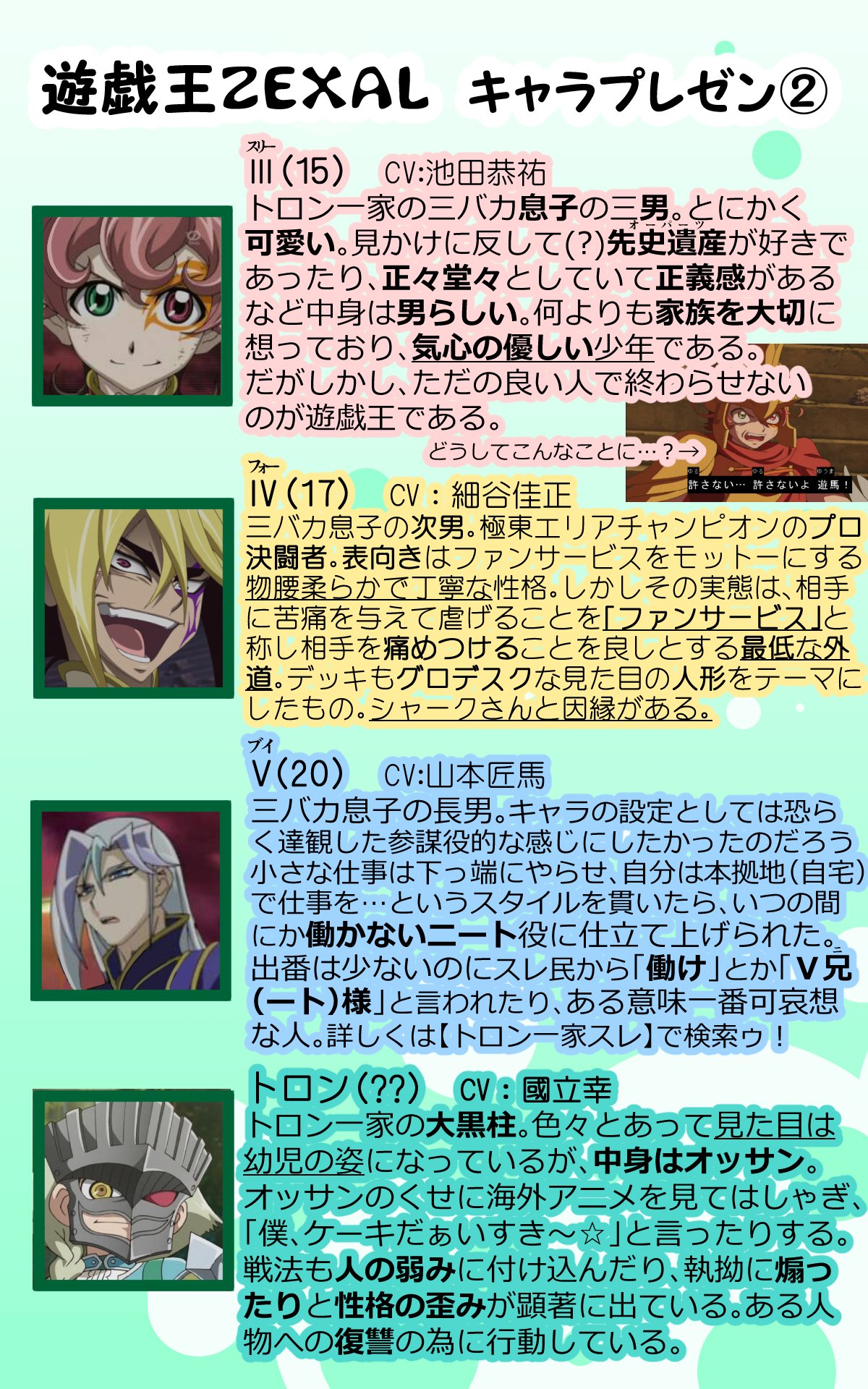 遊戯王ZEXAL 設定資料 トロン一家 遊戯王ZEXAL 設定資料 トロン一家 - メルカリ