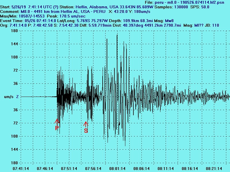 Steve Jones tweet media