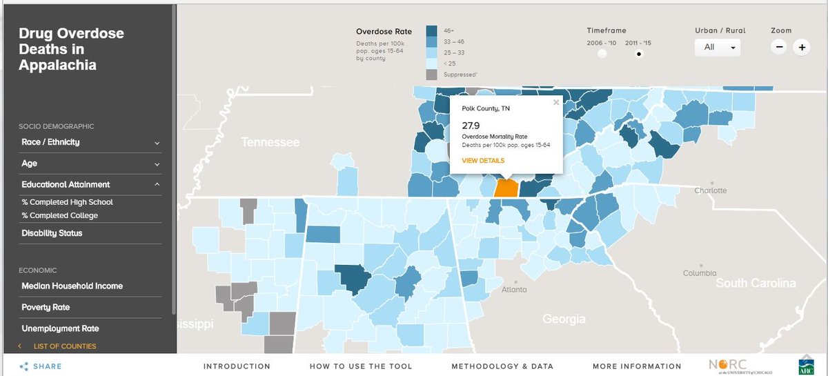 CUREpidemic's tweet photo. New Mapping Tool to Help Appalachian Counties Direct Resources for Opioid Crisis https://t.co/vssB6albDF #NCopioidHelp #OpioidHope https://t.co/VAAfWizF1t