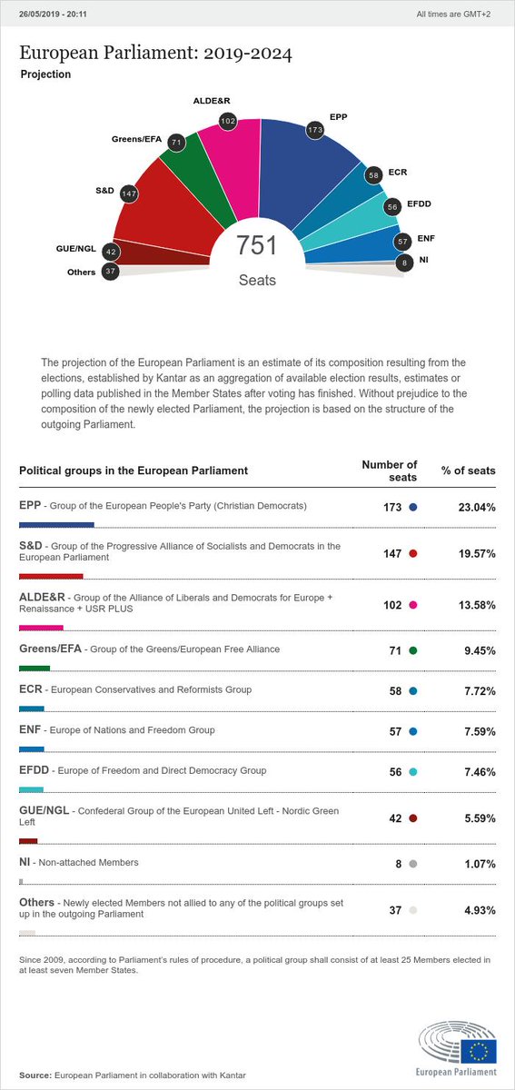 EuroParlPress tweet picture