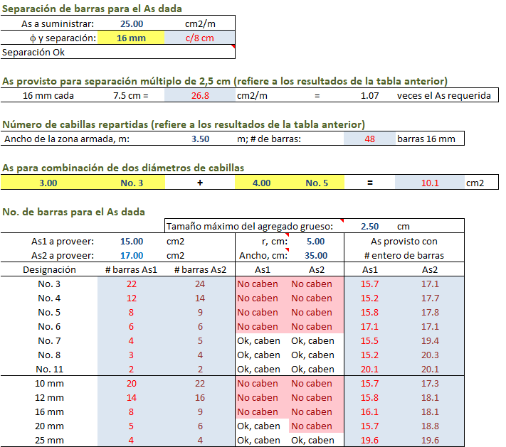 isoluciones467's tweet photo. Separaciones, Nro y Longitudes de Cabillas, Libro #Excel para obtener las características necesarias en el armado del Acero de Refuerzo en elementos de concreto Armado. #Isoluciones #Ingeniería #Estructura #Concreto
#Descarga Aquí: https://t.co/oQ2A5EcF0x  https://t.co/wAk5mzDcI4