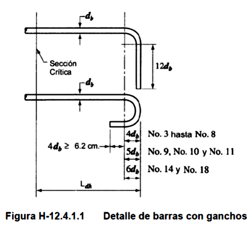 isoluciones467's tweet photo. Separaciones, Nro y Longitudes de Cabillas, Libro #Excel para obtener las características necesarias en el armado del Acero de Refuerzo en elementos de concreto Armado. #Isoluciones #Ingeniería #Estructura #Concreto
#Descarga Aquí: https://t.co/oQ2A5EcF0x  https://t.co/wAk5mzDcI4