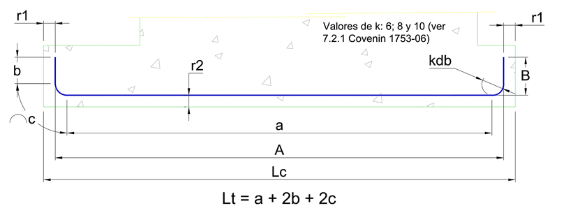 isoluciones467's tweet photo. Separaciones, Nro y Longitudes de Cabillas, Libro #Excel para obtener las características necesarias en el armado del Acero de Refuerzo en elementos de concreto Armado. #Isoluciones #Ingeniería #Estructura #Concreto
#Descarga Aquí: https://t.co/oQ2A5EcF0x  https://t.co/wAk5mzDcI4