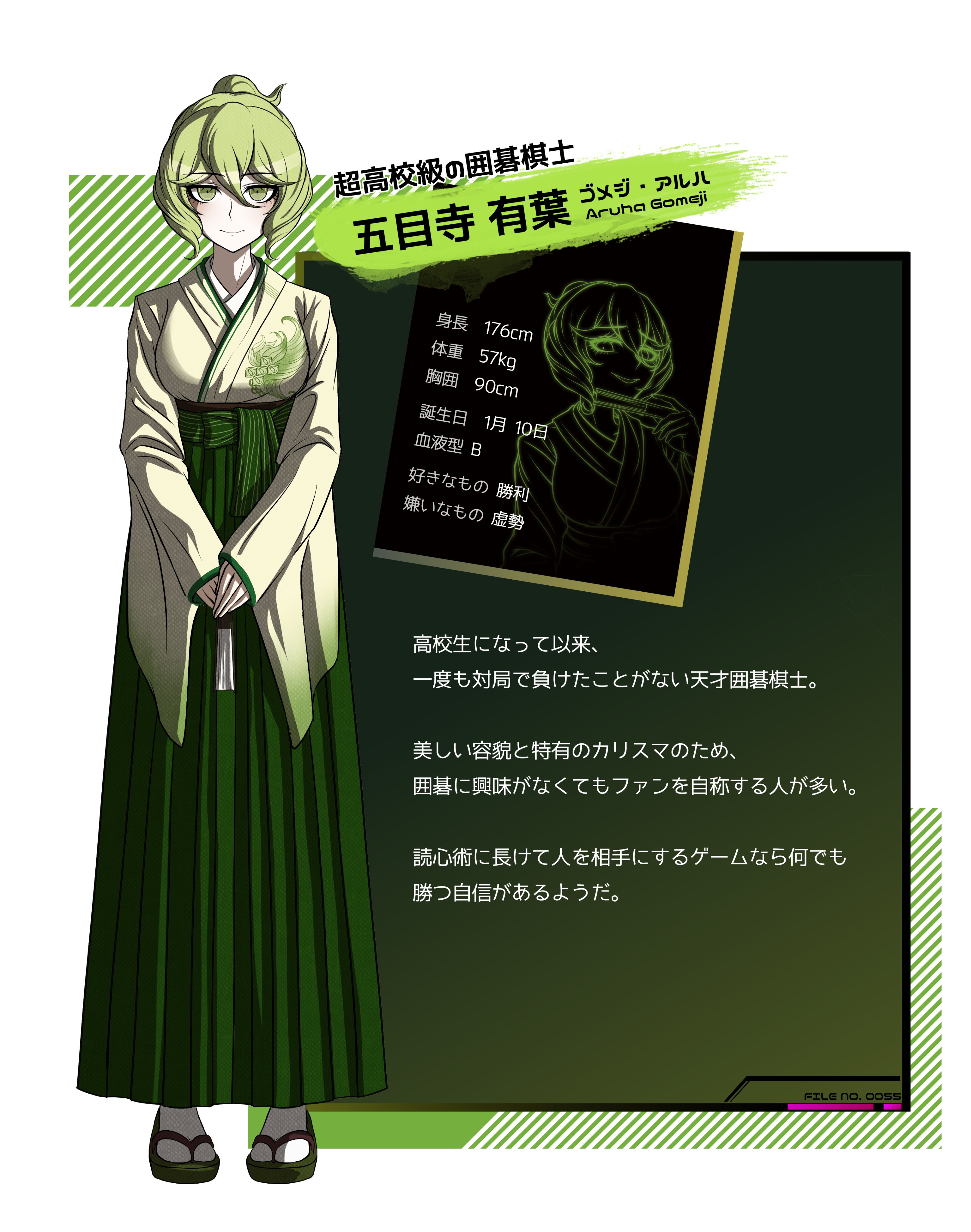 Nagant Chan Drsed Drsed Character Profile 5 超高校級の囲碁棋士 五目寺 有葉 超高校級の大工 彫刻師 籬木 匠 日本語 한국어 Drsed T Co Mvquh850xx Twitter