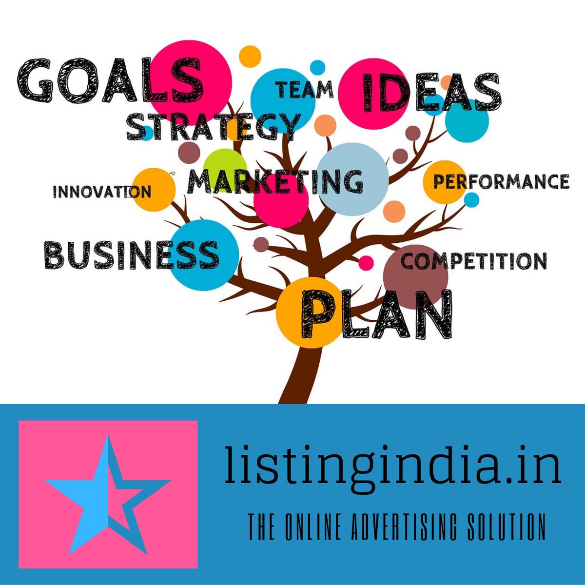 Listing India tweet media
