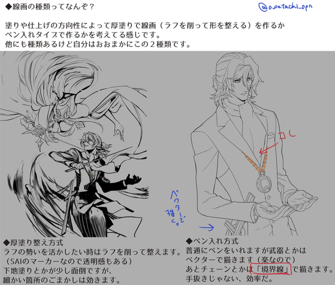 線画の種類補足 