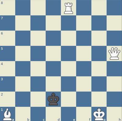 supernezhy's tweet image. White to move and mate in 2
A study by Friedrich Palitzsch

Credit - I found this study here
bit.ly/2K3usYM

#chess #chesspuzzle #chesscheckmate #chessstudy #chessproblem #chessendgame #game #Trump