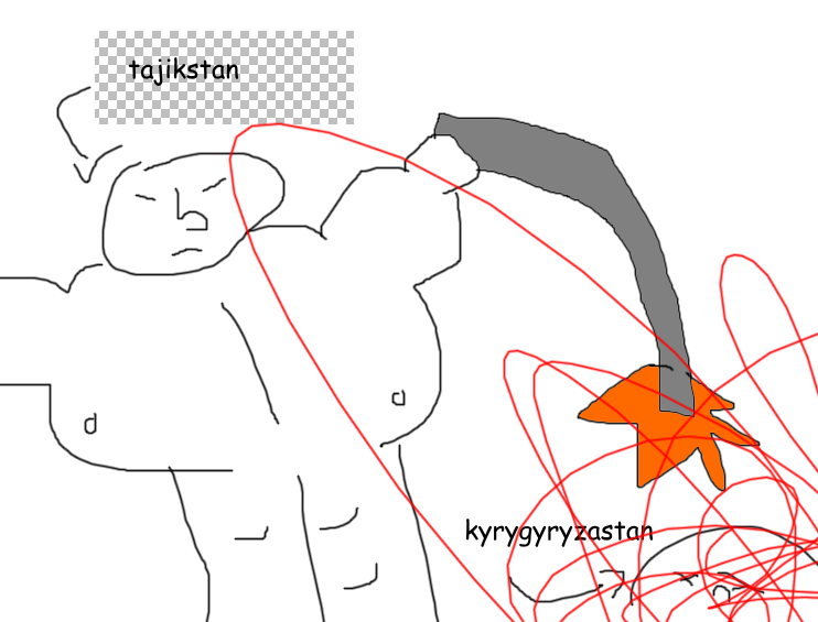 TJKrbx's tweet photo. UPDATe: we do n0t hav camerea on tank and infartry but our BATTEL ANALYSRE has mad a ilustreation of what coudel be going on!!!!!!!!!!!!!!!!!! #tajikikistan https://t.co/pBvqzdzKQ5
