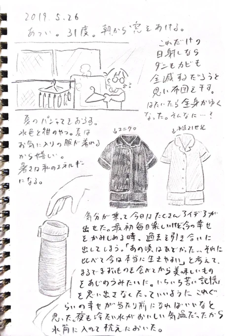 2019.5.26
暑いから寝る前に水を飲んでね。
ちなみに今日思い出した過去は「感情的に怒鳴る人がいる環境は最悪だったな」です。 